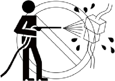 Dirección de uso